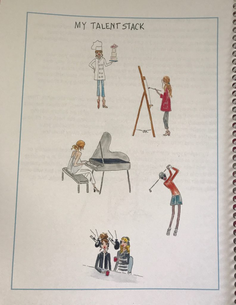 illustrations on the travel section of Ladies Roadmap Journal, neversaydiebeauty.com