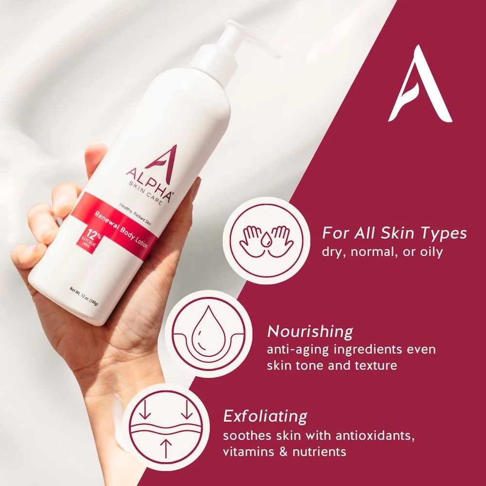 graphics photo with bottle & list of benefits for Alpha Renewing Body Lotion